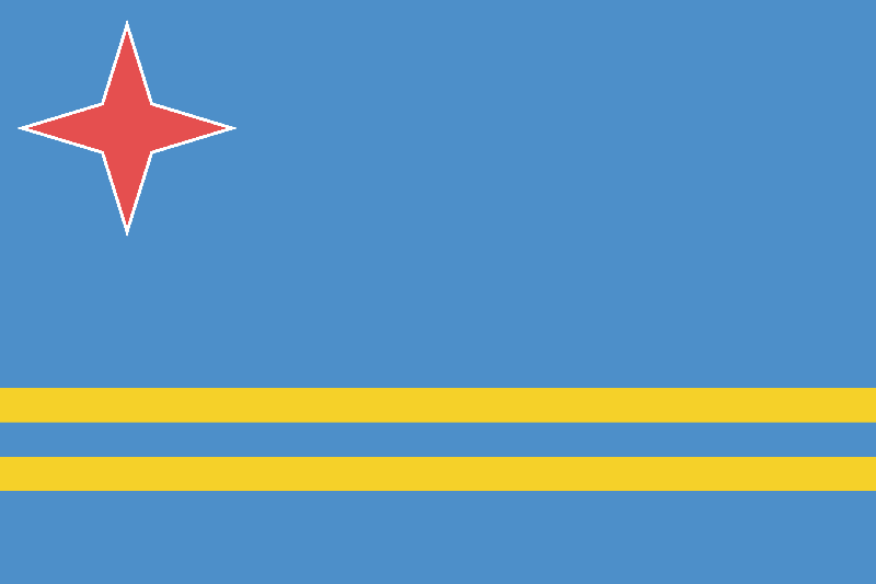Set complet drapeau Aruba