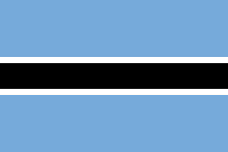 Set complet drapeau Botswana