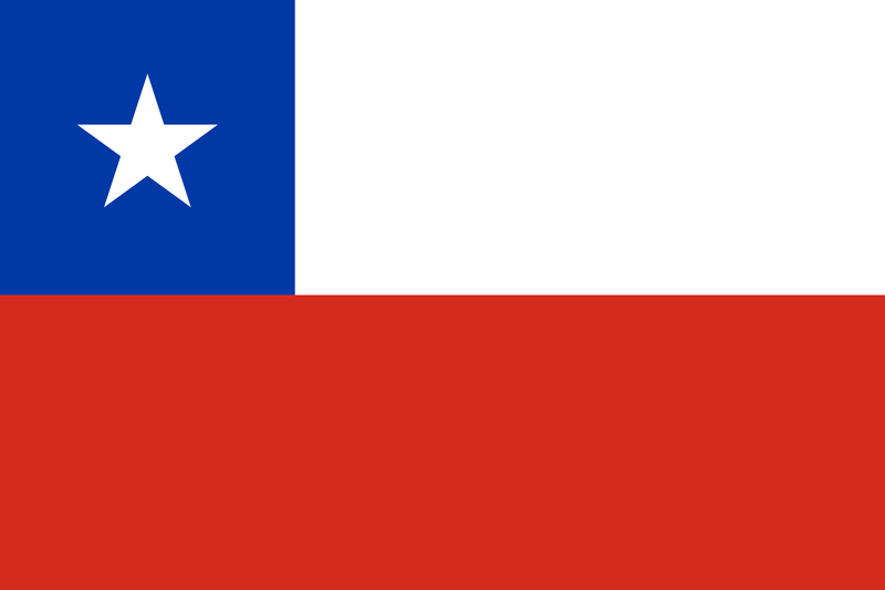Chile Flagge Paket