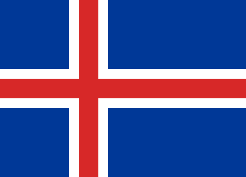 Set complet drapeau Islande