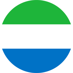 Vlag van Sierra Leone - Rond